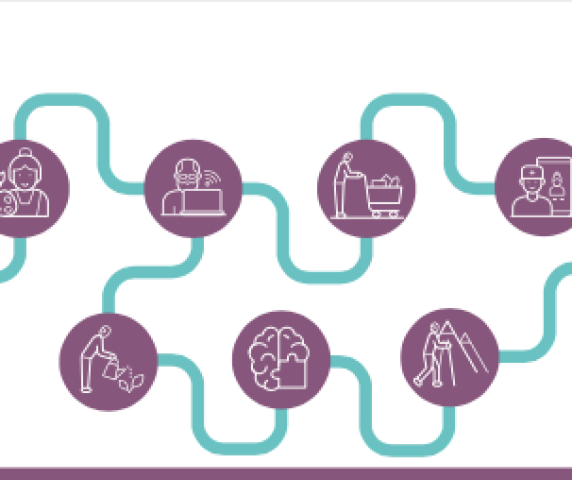 jornadasXenvelhecimento